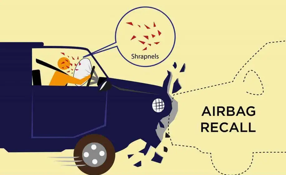 Takata Airbags Recall Explained All You Need to Know V.M. Simandan